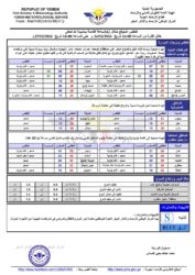 أحوال الطقس 