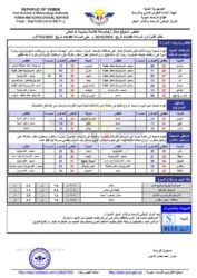 أحوال الطقس 