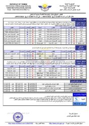 الطقس المتوقع خلال ال24ساعة القادمة 1 أحوال الطقس