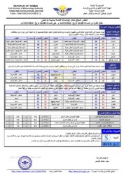 أحوال الطقس 