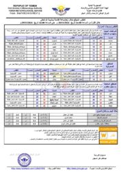 أحوال الطقس 