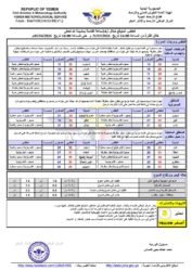 أحوال الطقس