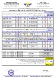 أحوال الطقس 