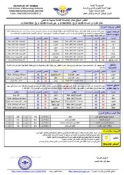 أحوال الطقس 