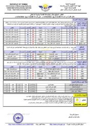 أحوال الطقس 