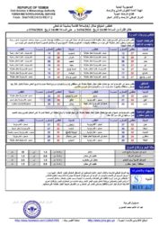 أحوال الطقس 