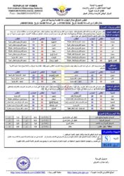 أحوال الطقس 