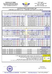 أحوال الطقس 