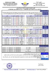 الطقس المتوقع خلال ال24ساعة القادمة 1 أحولل الطقس
