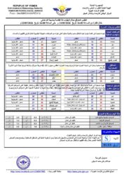 أحوال الطقس 
