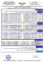 أحوال الطقس 