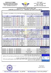 أحوال الطقس 