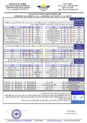 أحوال الطقس