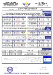 الطقس المتوقع خلال ال24ساعة القادمة 1 الطقس المتوقع خلال ال24ساعة القادمة ـ الخبر اليمني