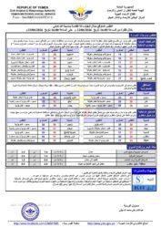 أحوال الطقس 