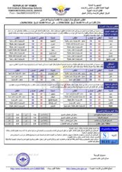 أحوال الطقس 