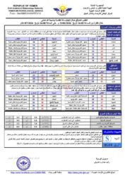 أحوال الطفس 