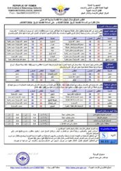أحزال الطفس