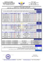 أحوال الطقس 