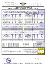 أحوال الطقس 