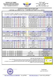 أحوال الطقس 