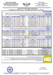 الطقس المتوقع خلال ال24ساعة القادمة 1 أحوال الطقس