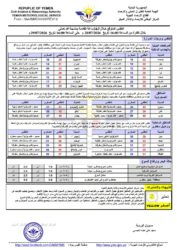 أحوال الطقس