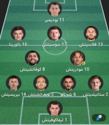 البرتغال × كرواتيا.. تشكيلة الفريقين والقنوات الناقلة ـ الخبر اليمني