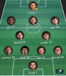 البرتغال × كرواتيا.. تشكيلة الفريقين والقنوات الناقلة ـ الخبر اليمني