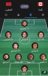 تشكيلة كندا والمغرب 