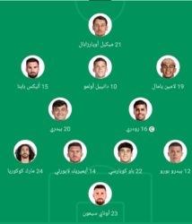 التشكيلة الرسمية للبرتفال واسبانيا 