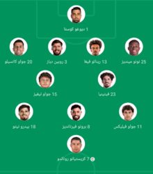 البرتغال × أسبانيا.. تشكيلة الفريقين والقنوات الناقلة الخبر اليمني