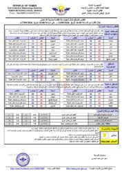أحوال الطقس 