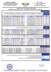 الطقس المتوقع خلال ال24ساعة القادمة 1 أحوال الطقس