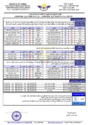 أحوال الطقس