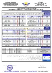 أحوال الطقس 