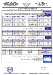 أحوال الطقس