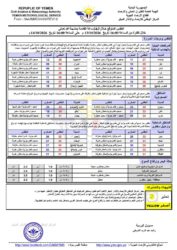 أحوال الطقس 