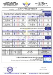 احوال الطقس