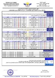 الطقس المتوقع خلال ال24ساعة القادمة 1 أحوال الطقس