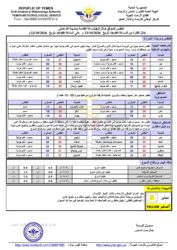 أحوال الطقس
