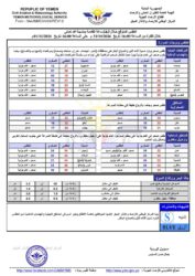 أحوال الطقس 