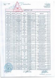 في أكبر عملية فرار.. الإصلاح يهرب 664 سجينا من السجن المركزي في تعز #السجن_المركزي_تعز